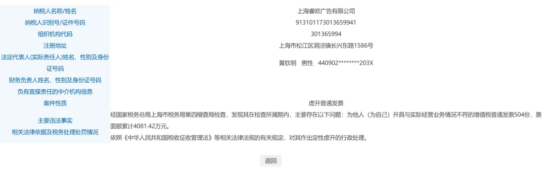 3月!这些上海广告营销公司受罚!