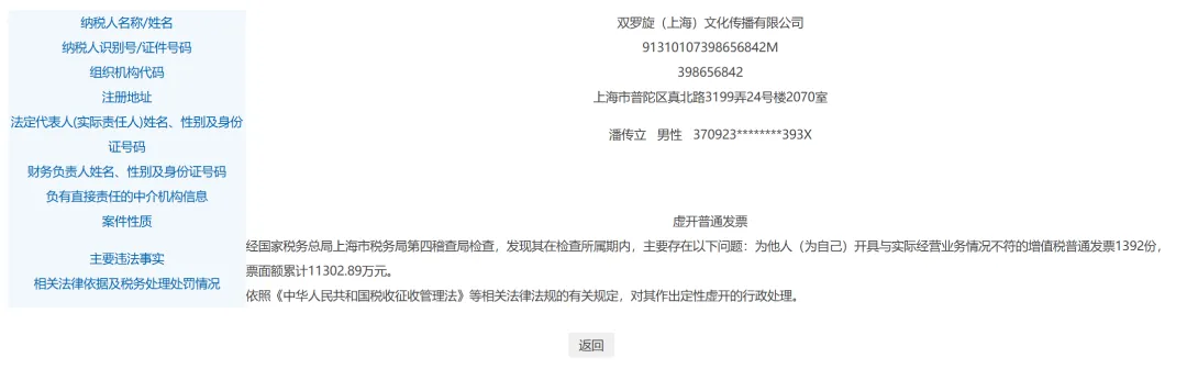 3月!这些上海广告营销公司受罚!