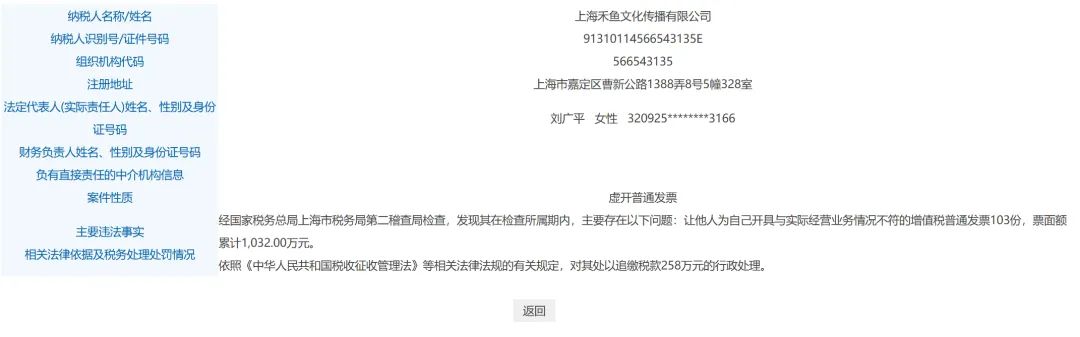 3月!这些上海广告营销公司受罚!
