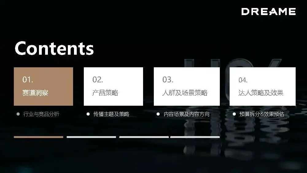 追觅净⽔新品⼩红书种草营销方案