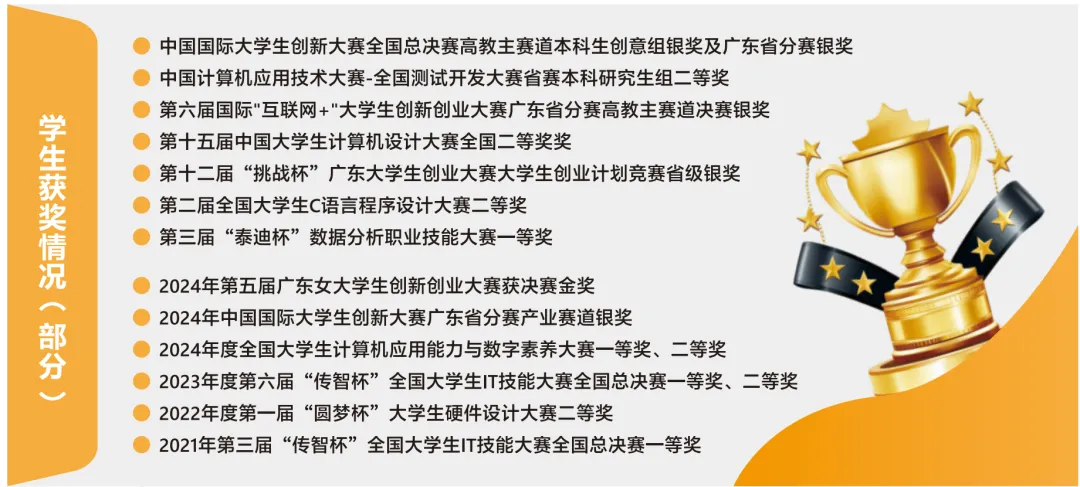 【转载】软件与人工智能学院|计算机科学与技术(专升本)招生资讯