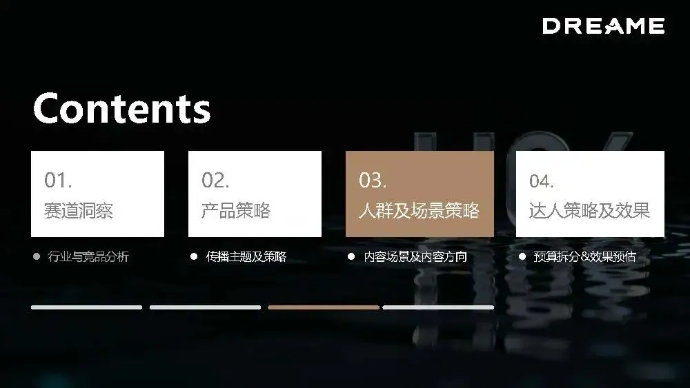 追觅净⽔新品⼩红书种草营销方案