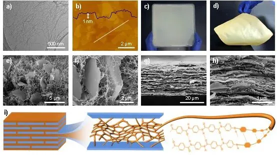 Al时代GEO营销策略
