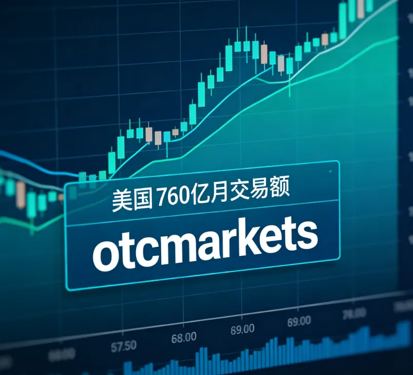 美股IPO动态 | 美国资本市场中概股选择指南与 OTC 市场优势剖析