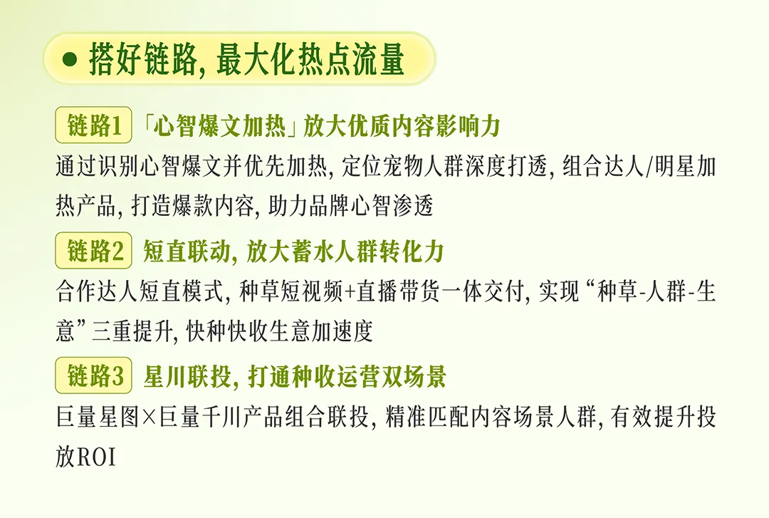 宠物行业春日营销指南发布
