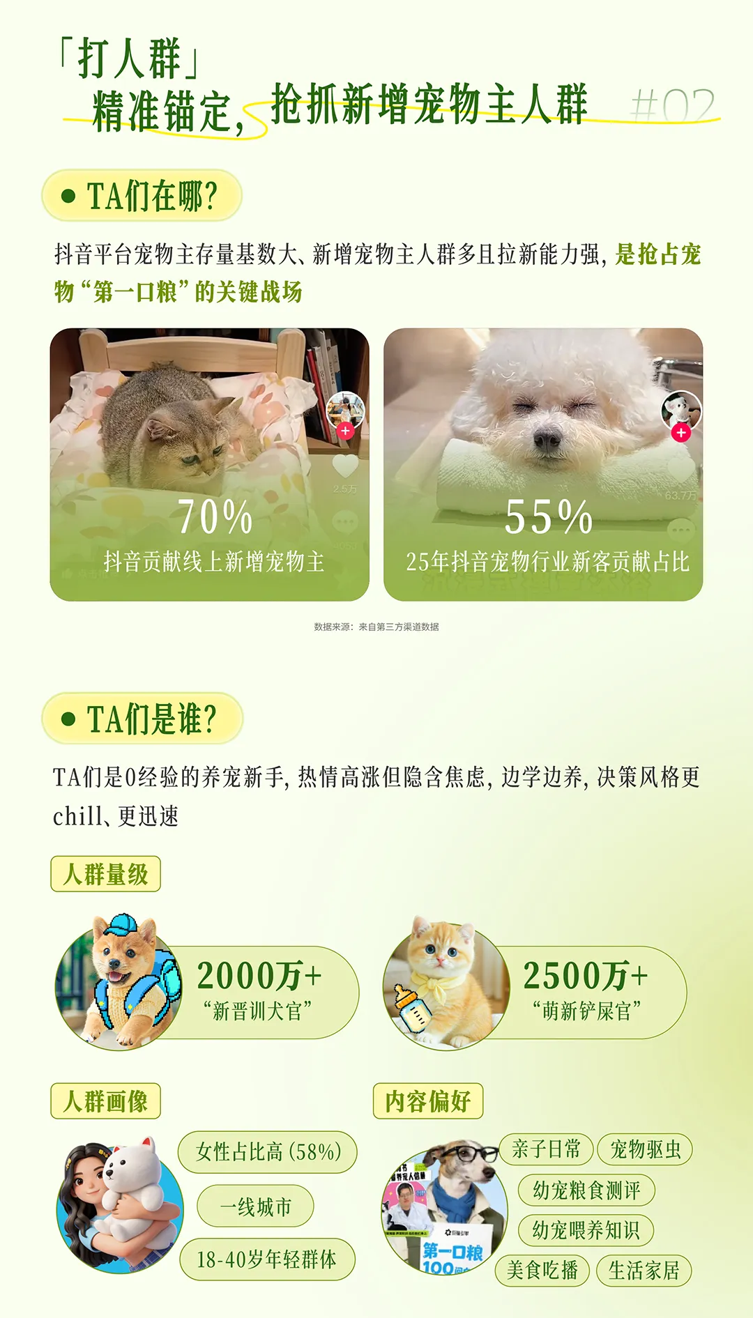 宠物行业春日营销指南发布