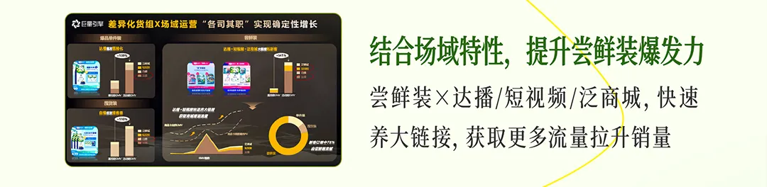 宠物行业春日营销指南发布