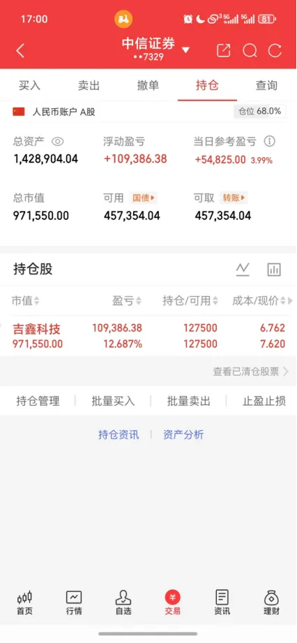 5100家上涨的普涨日,市场的底牌亮了