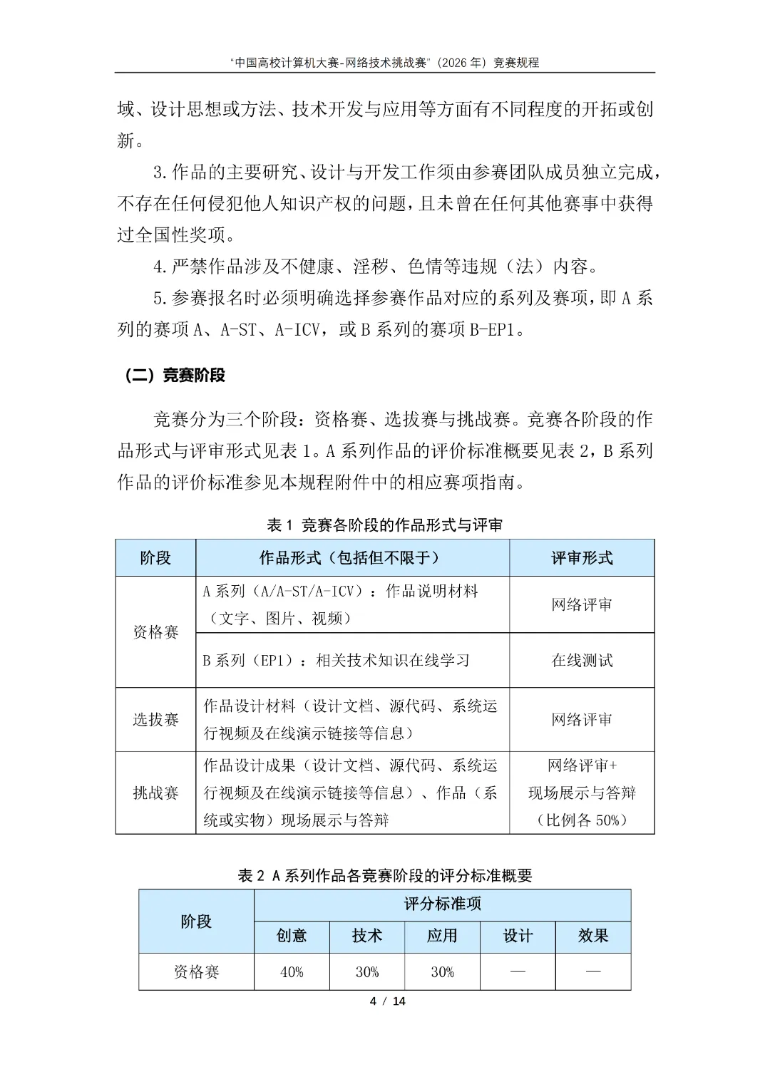 中国高校计算机大赛-网络技术挑战赛”(2026年)竞赛通知
