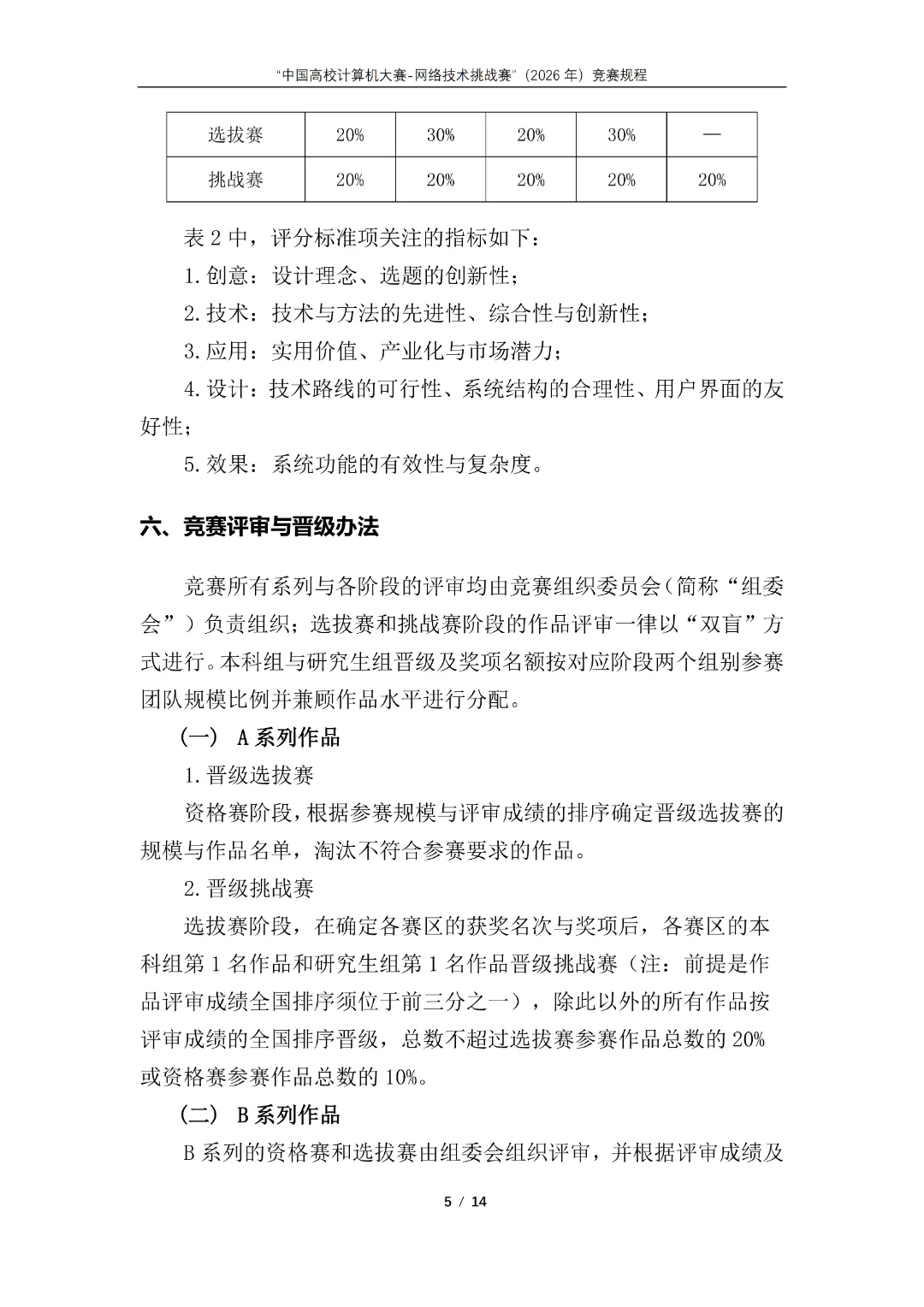 中国高校计算机大赛-网络技术挑战赛”(2026年)竞赛通知