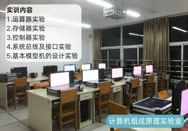 城院 • 王牌专业 | 计算机网络技术:网络与安全人才紧缺,竞争力强、薪资高