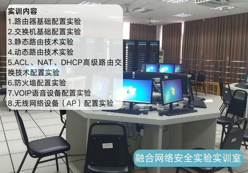 城院 • 王牌专业 | 计算机网络技术:网络与安全人才紧缺,竞争力强、薪资高