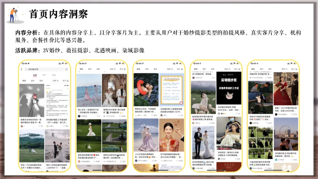 婚纱品牌小红书营销方案