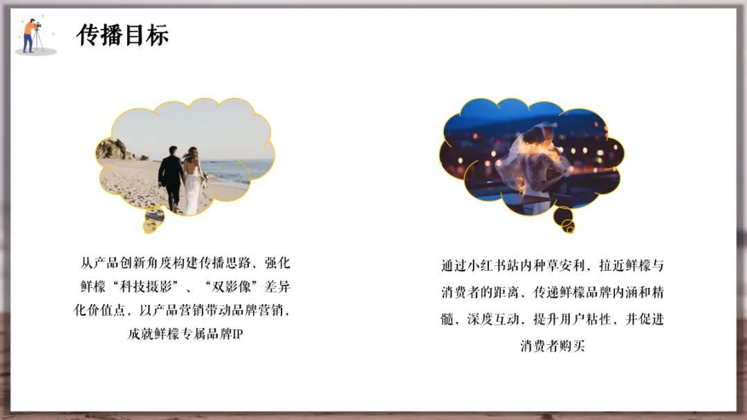 婚纱品牌小红书营销方案