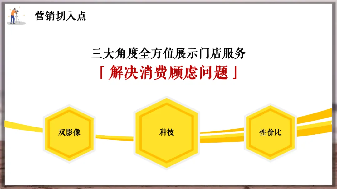婚纱品牌小红书营销方案