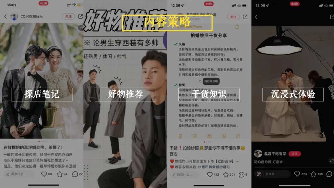 婚纱品牌小红书营销方案