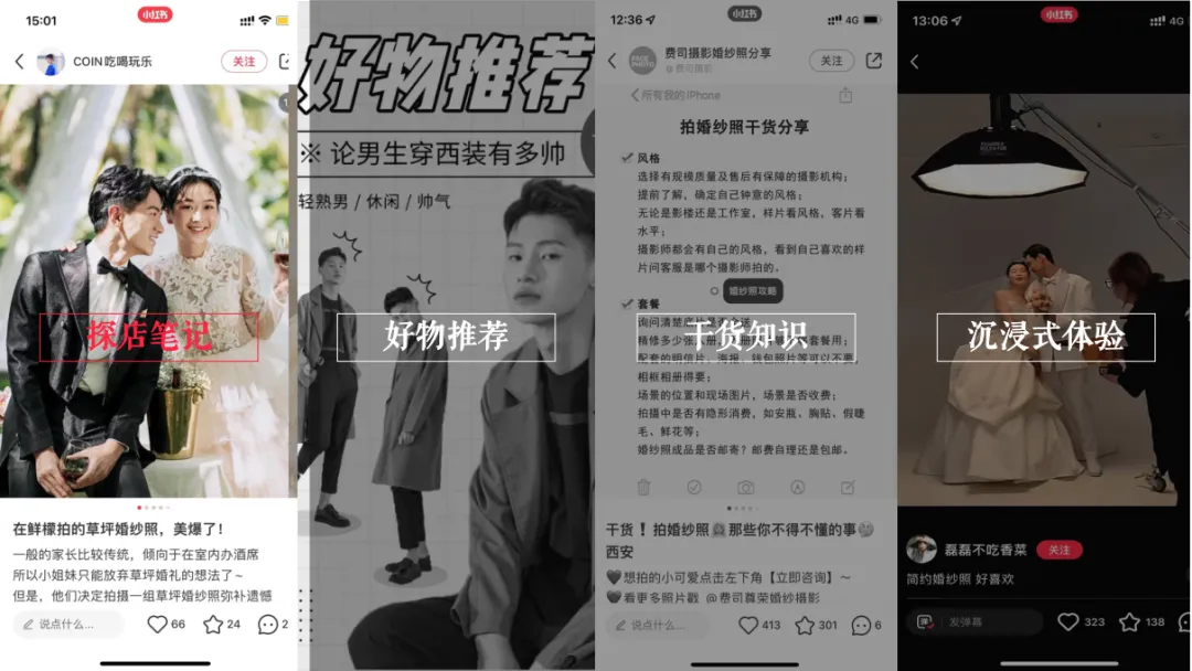 婚纱品牌小红书营销方案