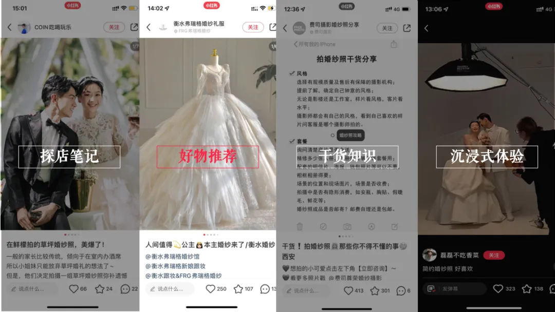 婚纱品牌小红书营销方案