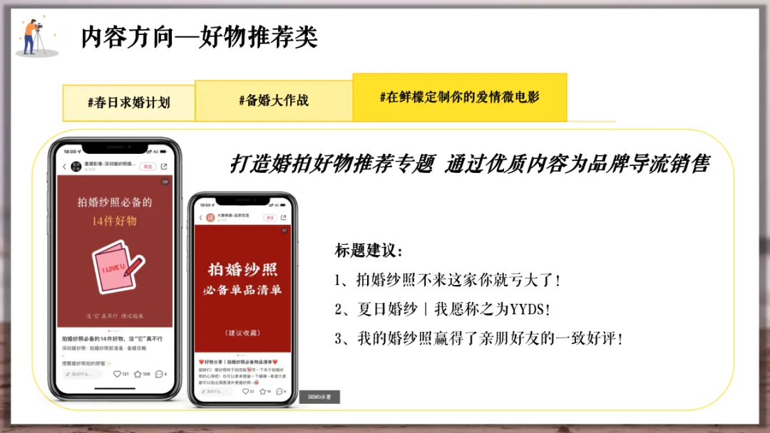 婚纱品牌小红书营销方案