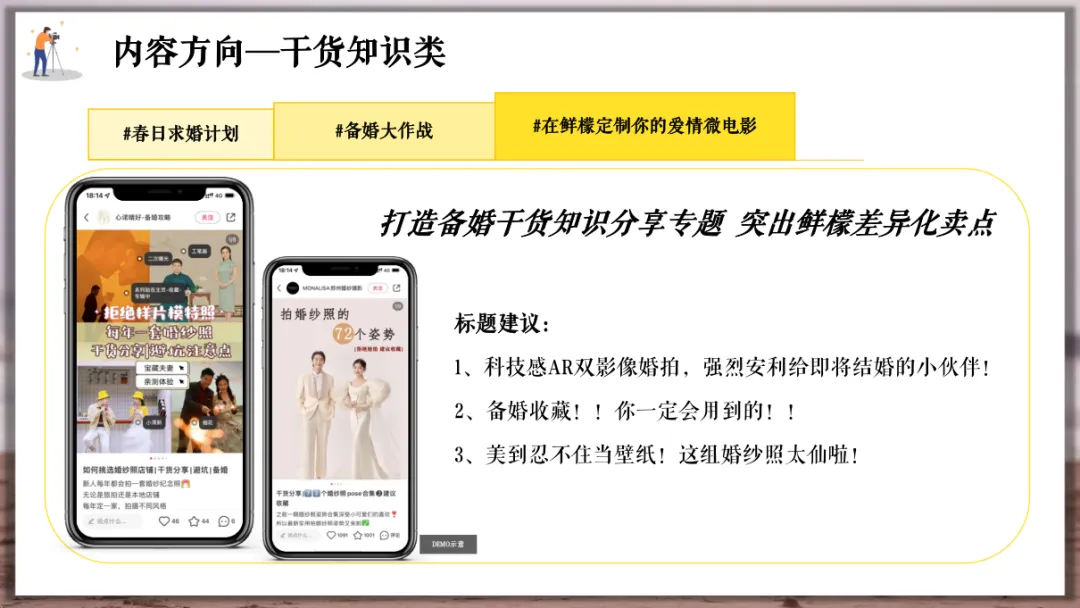 婚纱品牌小红书营销方案