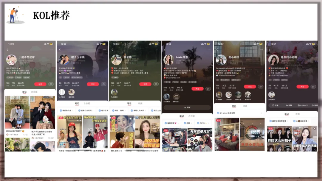 婚纱品牌小红书营销方案