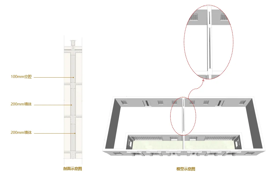 信达信安里售楼处电话│信达信安里 (营销中心) 官网 – 2026销售中心 (售楼处)- 楼盘欢迎您 – 价格 / 户型 / 地址 / 环境 / 配套