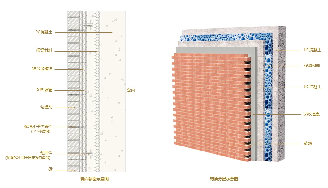 信达信安里售楼处电话│信达信安里 (营销中心) 官网 – 2026销售中心 (售楼处)- 楼盘欢迎您 – 价格 / 户型 / 地址 / 环境 / 配套