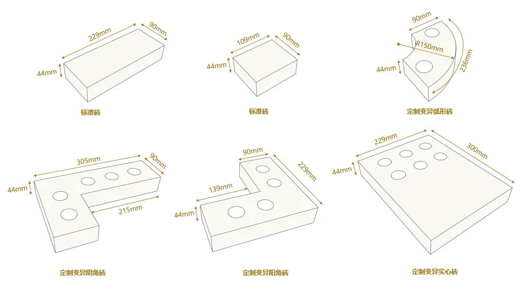信达信安里售楼处电话│信达信安里 (营销中心) 官网 – 2026销售中心 (售楼处)- 楼盘欢迎您 – 价格 / 户型 / 地址 / 环境 / 配套