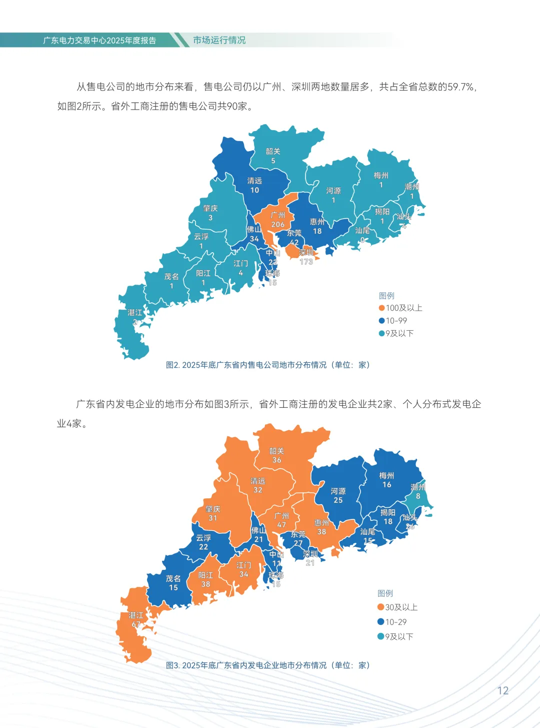 2025年广东电力市场年度报告,售电公司平均度电获利1.96分