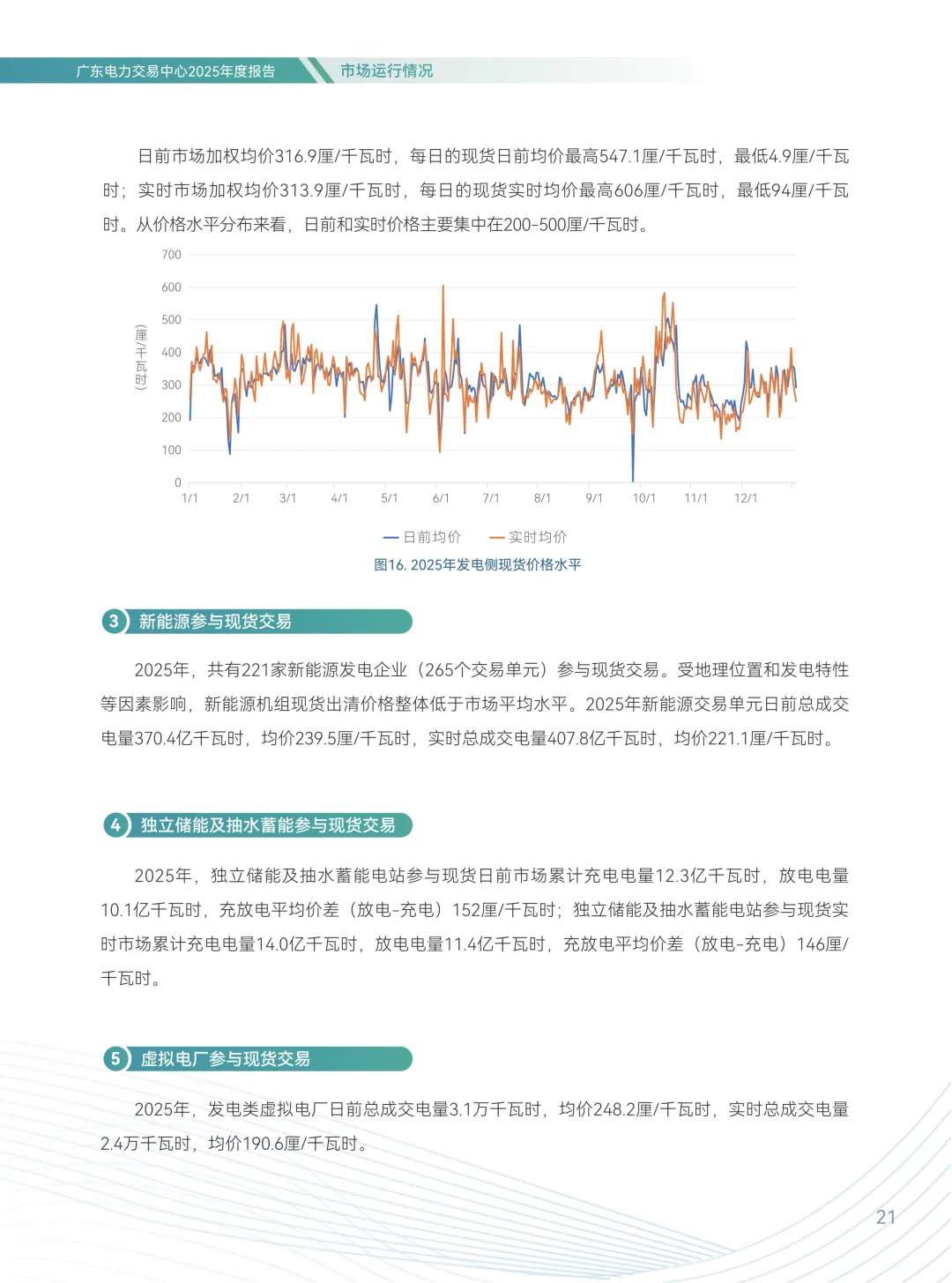 2025年广东电力市场年度报告,售电公司平均度电获利1.96分