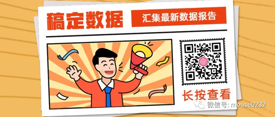 CEIBS:2025年中国首席营销官 (CMO) 调查报告(附下载地址)