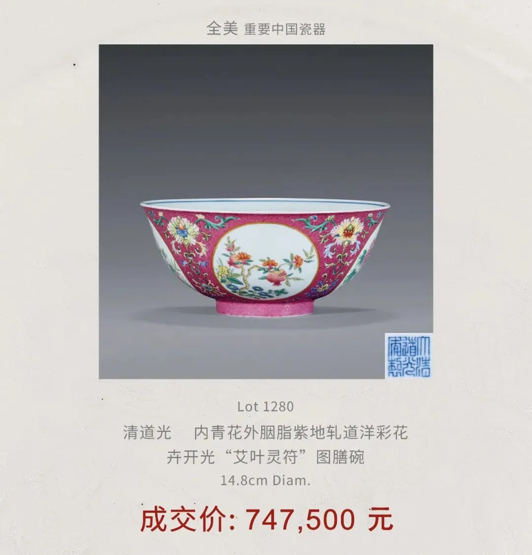 国家政策利好,收藏品市场迎来了史无前例的反弹