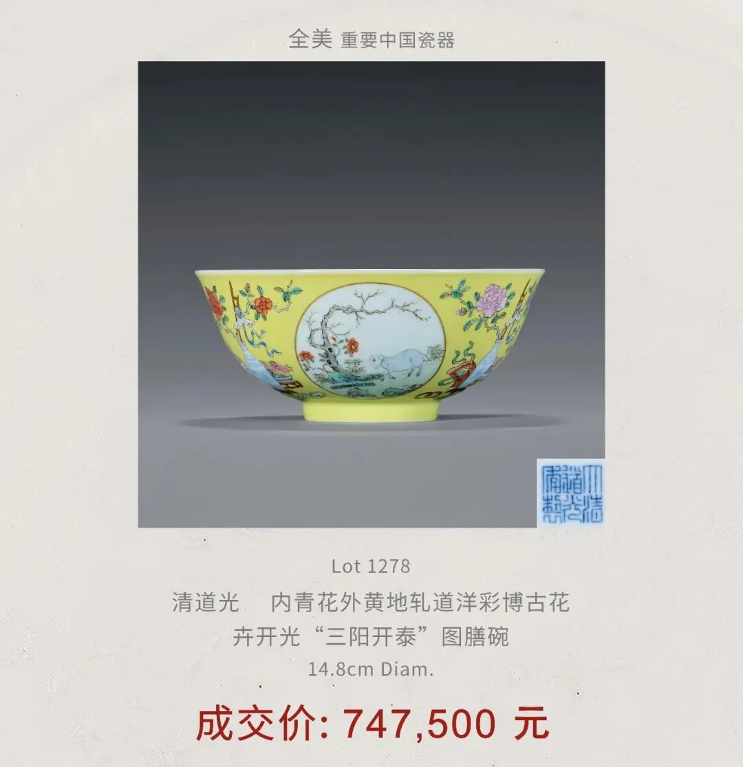 国家政策利好,收藏品市场迎来了史无前例的反弹