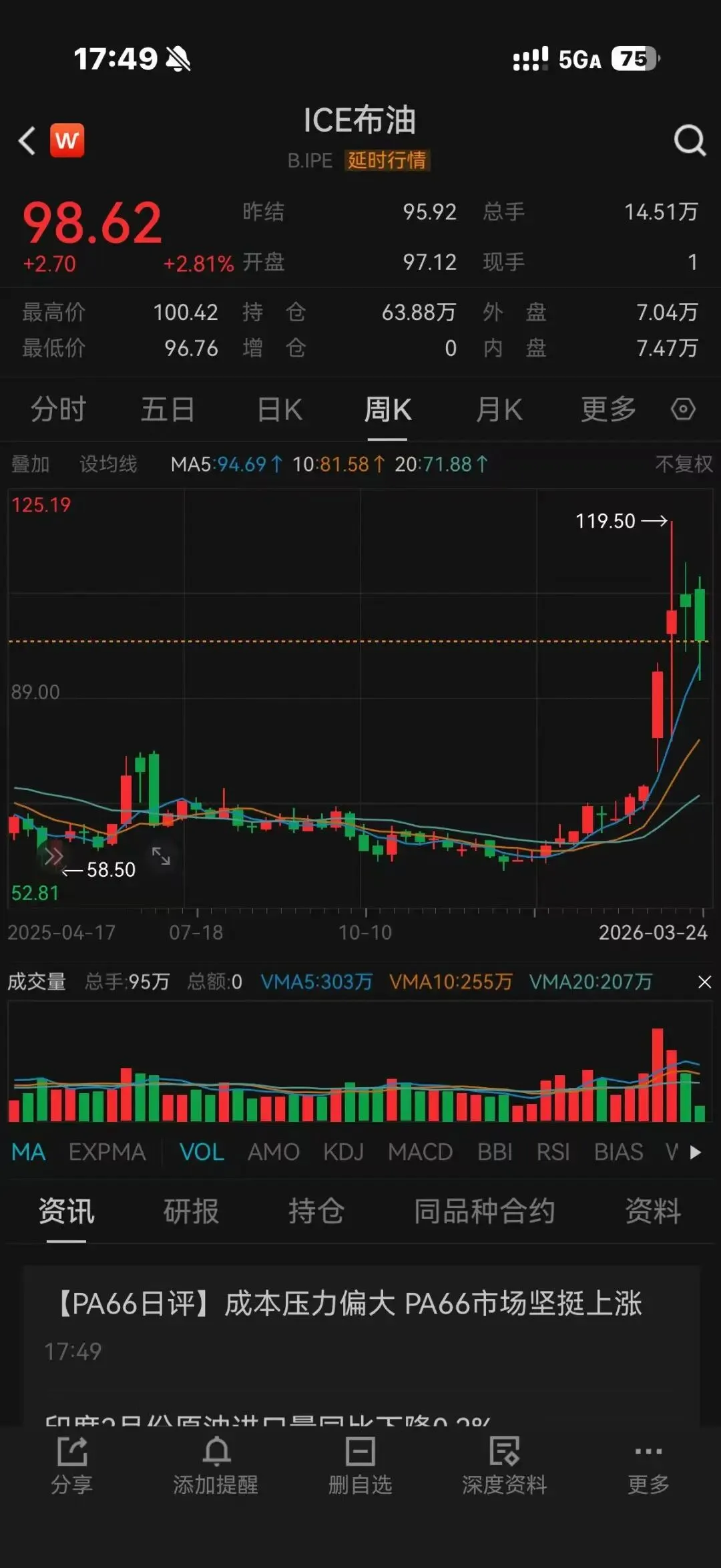 正确面对市场波动