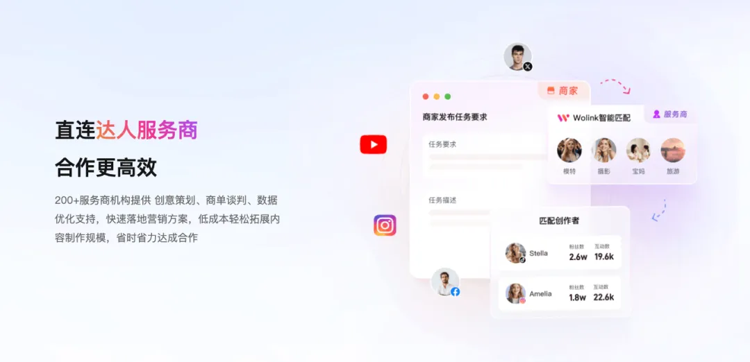 干货分享 | 科技品牌如何做海外红人营销?从测评种草到信任转化的完整路径