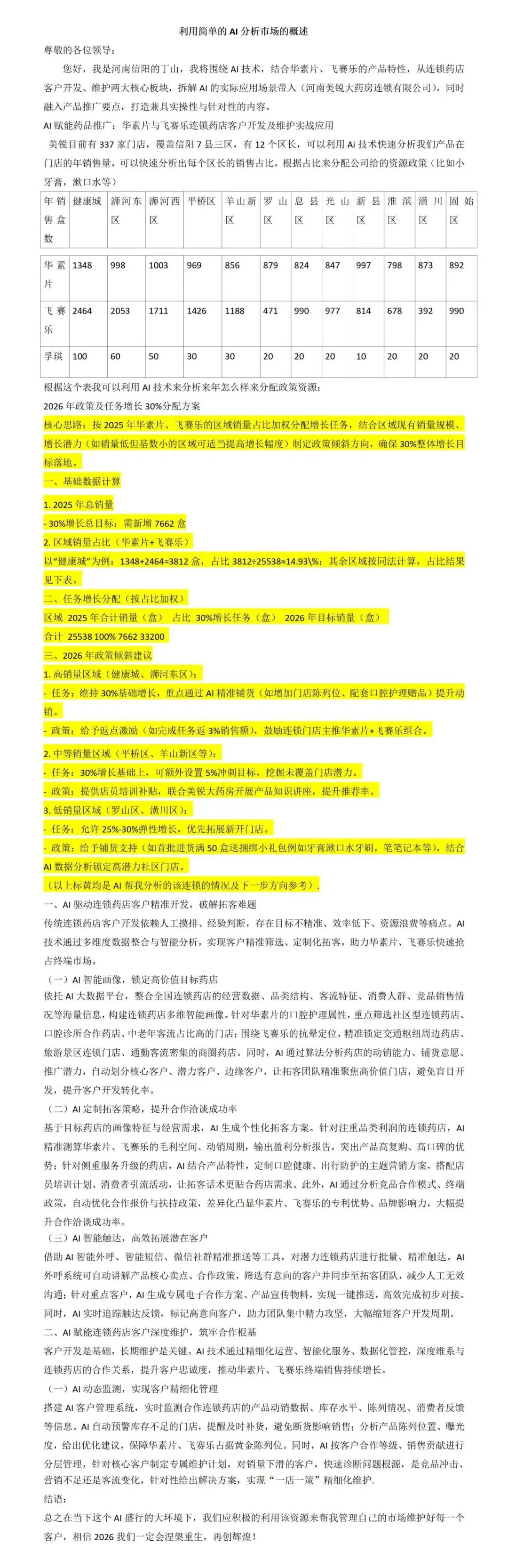 华素营销2026年AI应用大赛评比——销售篇