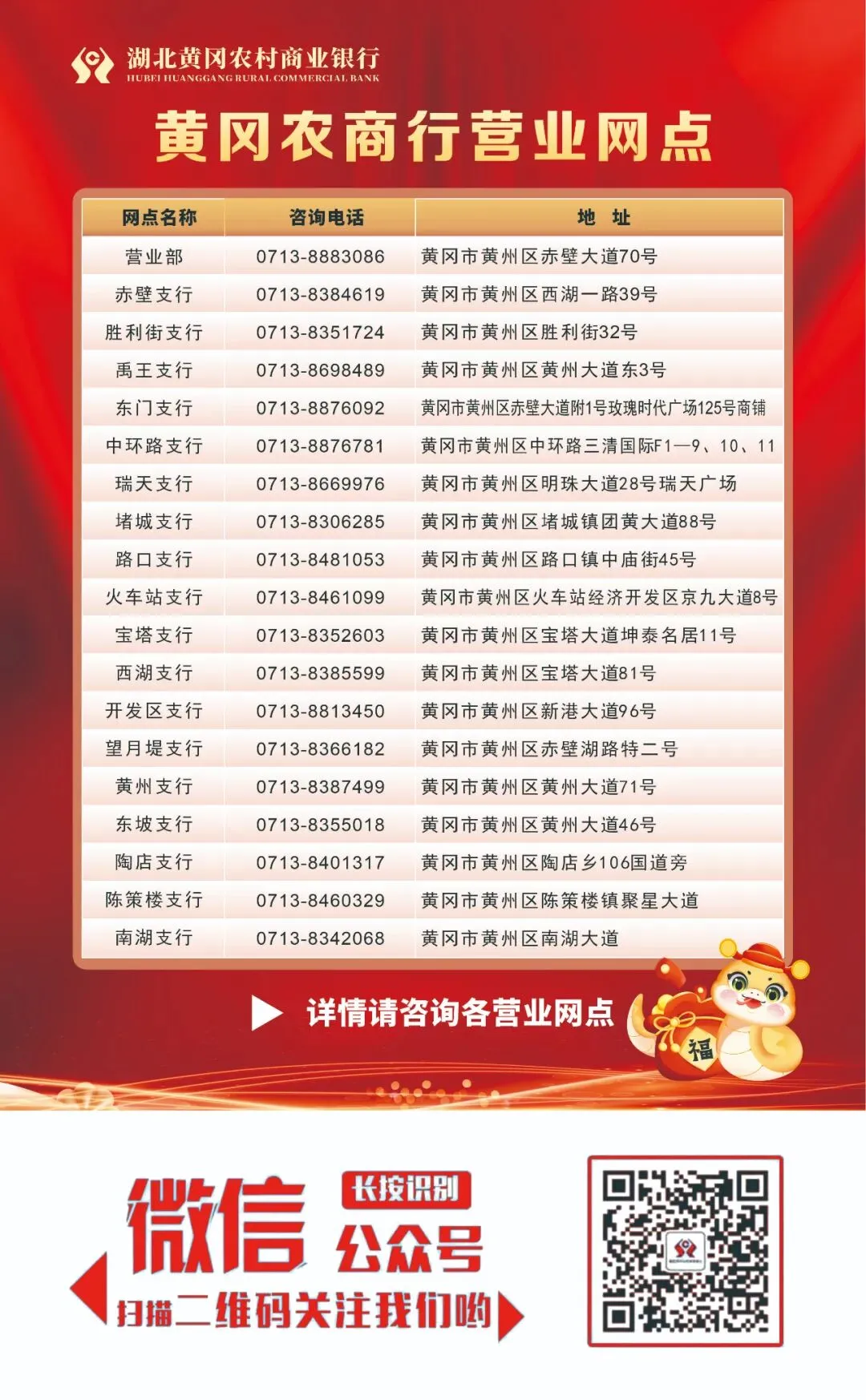 【身边的榜样】春风砺剑拓市场 实干笃行创佳绩——记黄冈农商行路口支行客户经理邵佳润