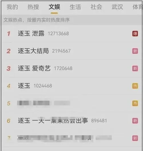 泄露、换脸、人设崩塌、营销作妖,《逐玉》全军覆没
