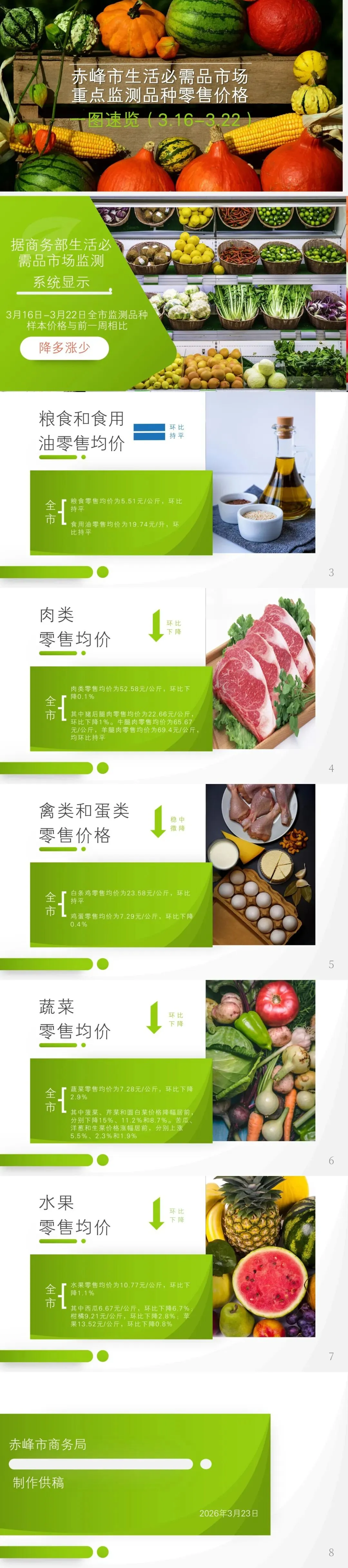 赤峰市2026年3月第三周生活必需品市场动态分析