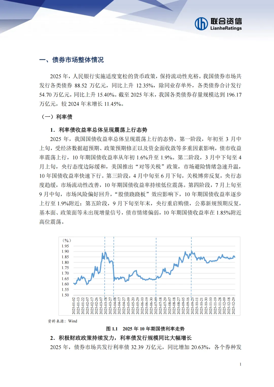 2025年债券市场发展报告