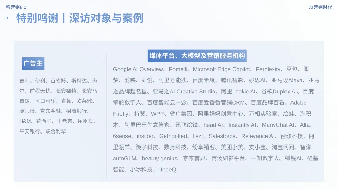 新营销6.0:AI营销时代