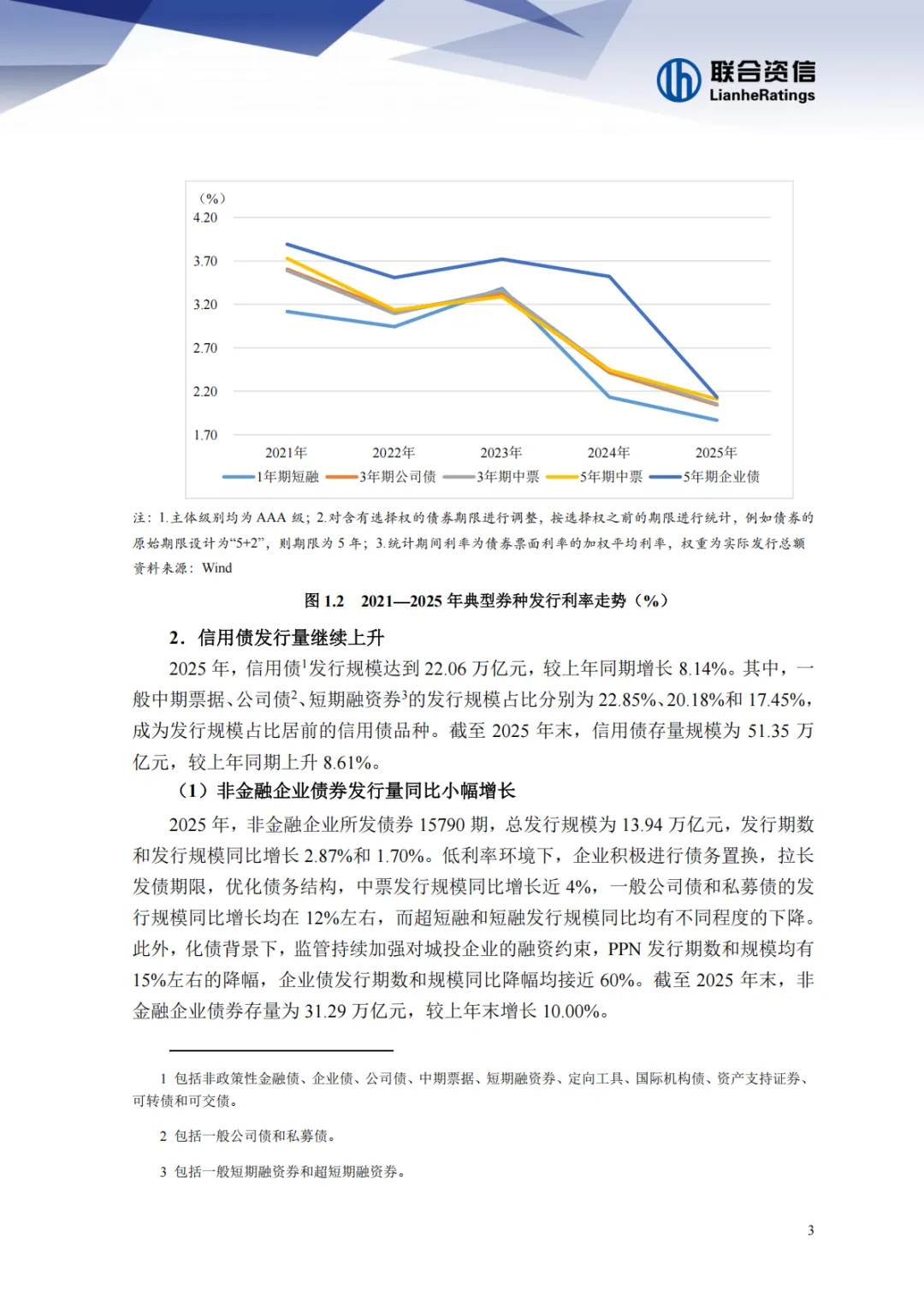 2025年债券市场发展报告