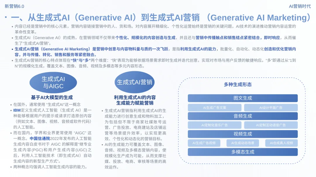 新营销6.0:AI营销时代
