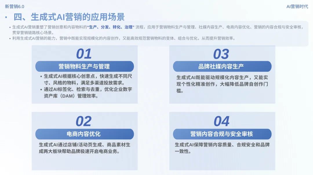 新营销6.0:AI营销时代