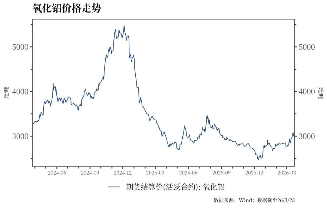 票据利率下行至月内低点 | 金融市场资讯 3月24日