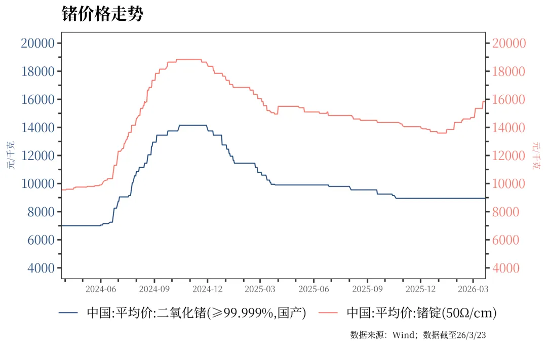 票据利率下行至月内低点 | 金融市场资讯 3月24日