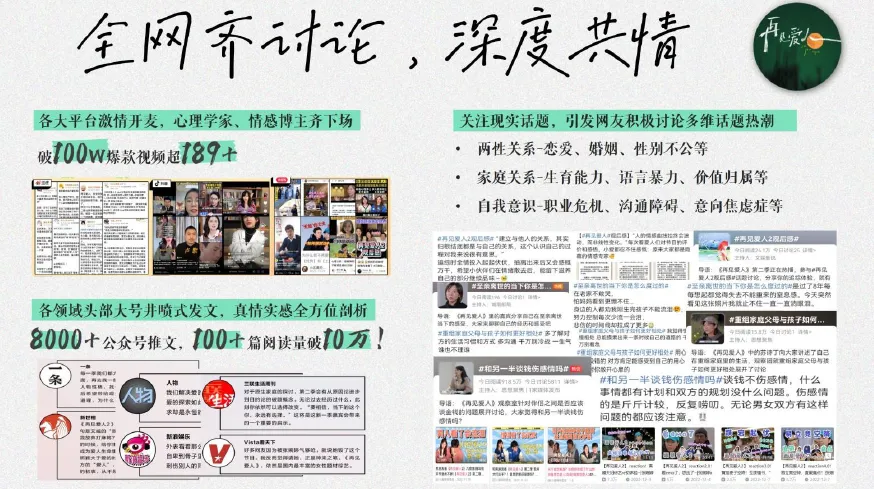 芒果TV再见爱人第三季项目营销传播招商方案