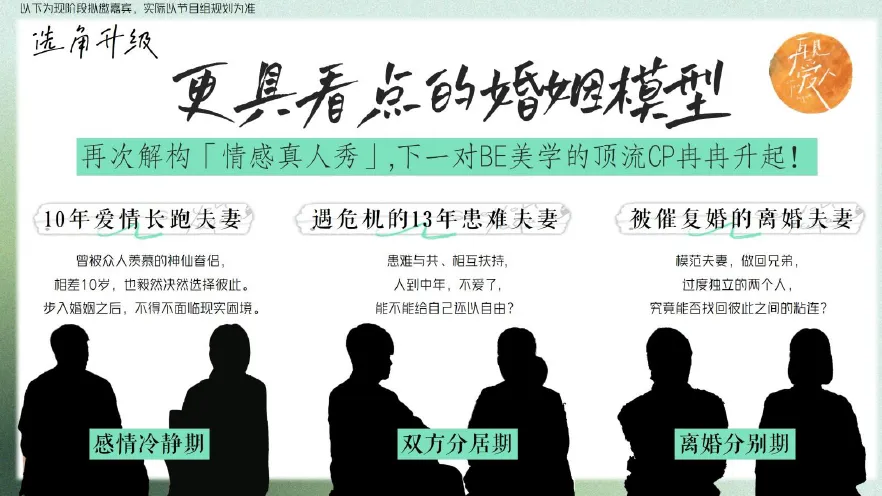 芒果TV再见爱人第三季项目营销传播招商方案