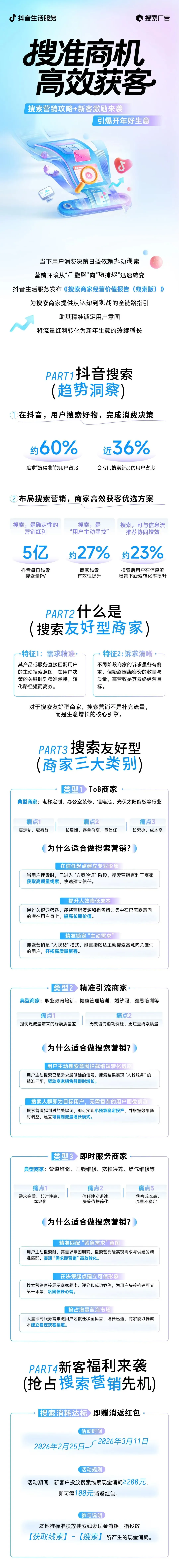 我们深扒了抖音这份搜索报告:搜索才是获客的新风口,我们帮你把打法整理好了!