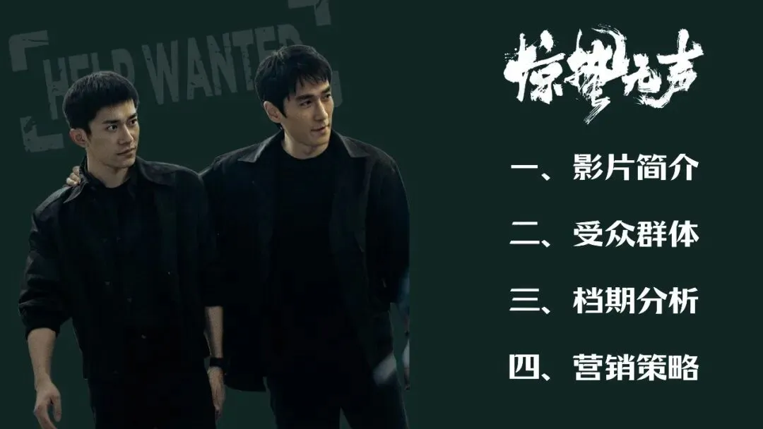 顶流阵容,硬核国安|《惊蛰无声》模拟营销策划案